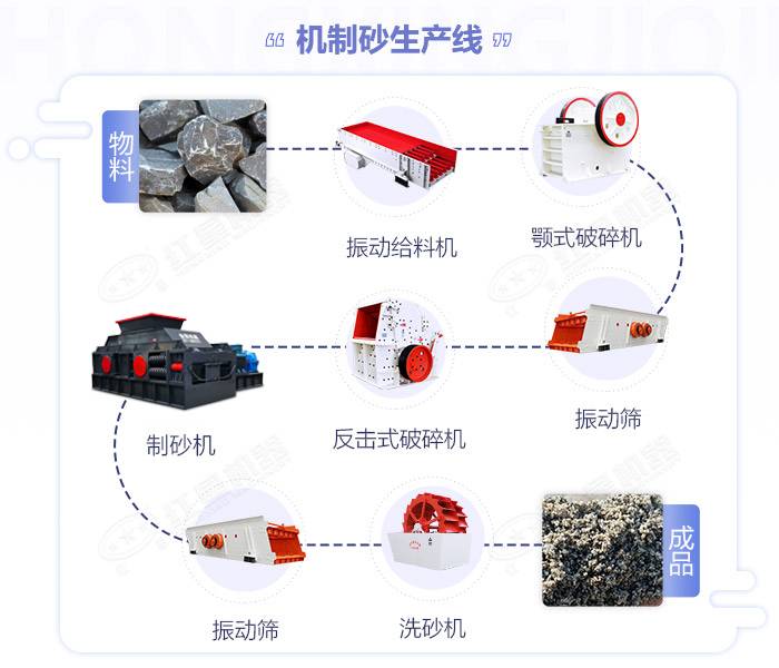 石头破碎机_小型石头破碎机,移动石子粉碎机价格,图片/视频